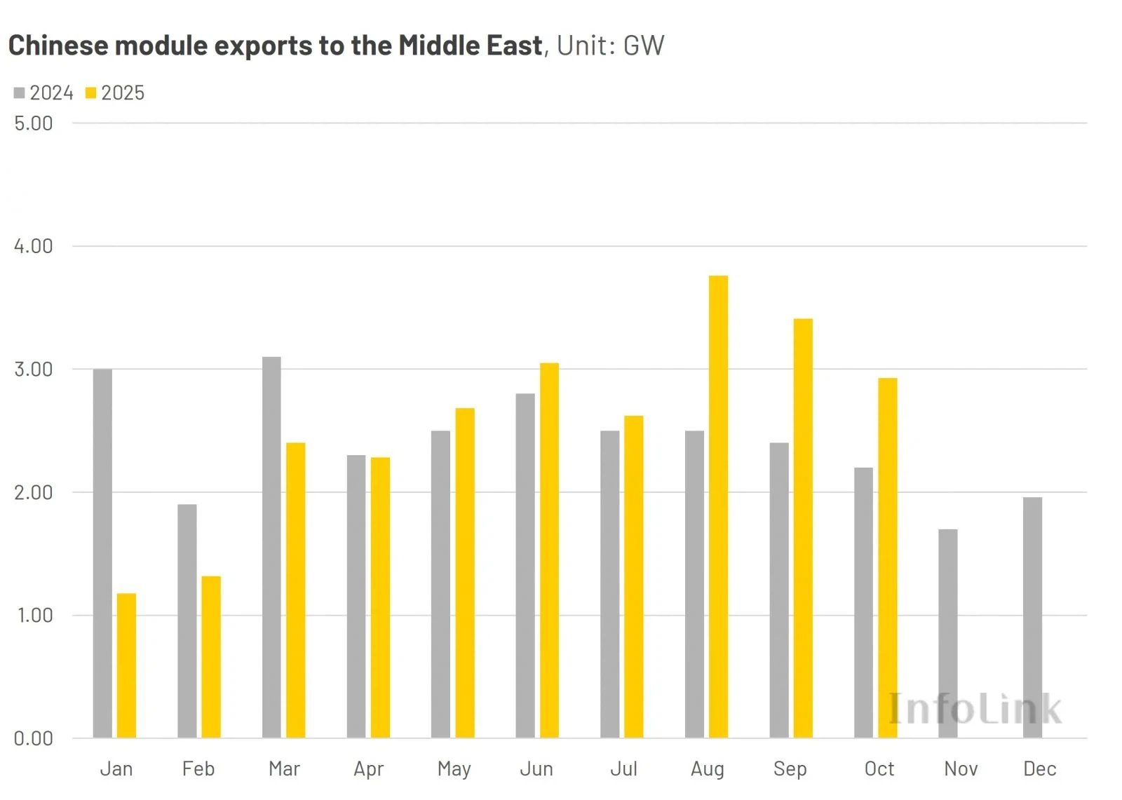 image - 2025-12-30T153324217